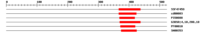 3D Structure