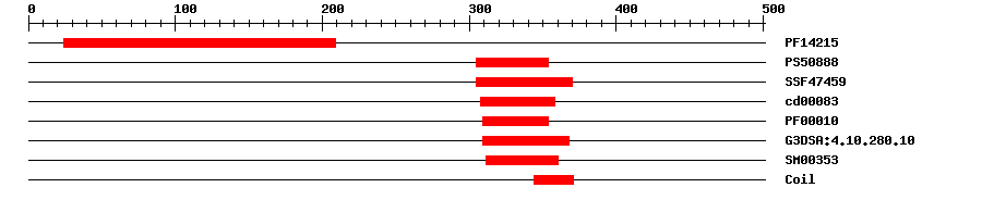 3D Structure