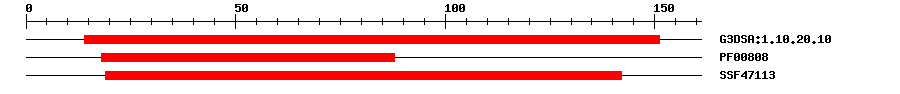 3D Structure