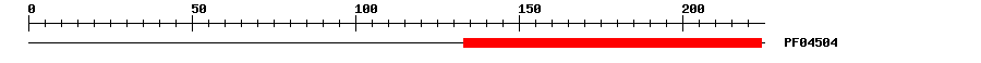 3D Structure