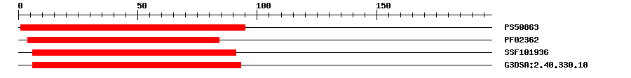 3D Structure