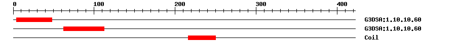 3D Structure