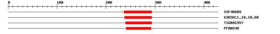 3D Structure