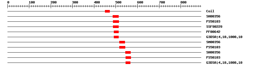 3D Structure