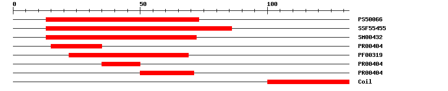 3D Structure