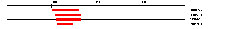 3D Structure