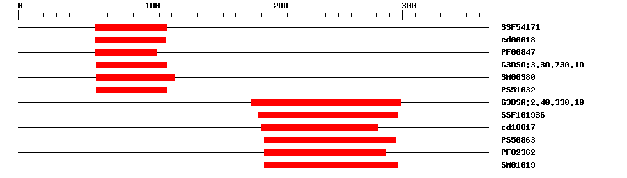 3D Structure