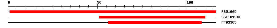 3D Structure