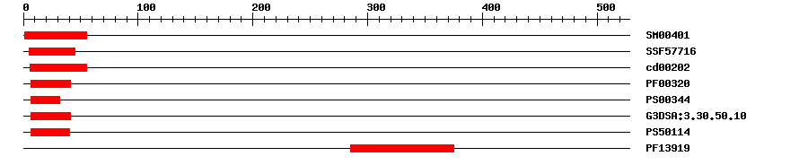 3D Structure
