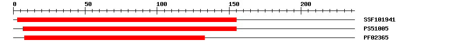 3D Structure