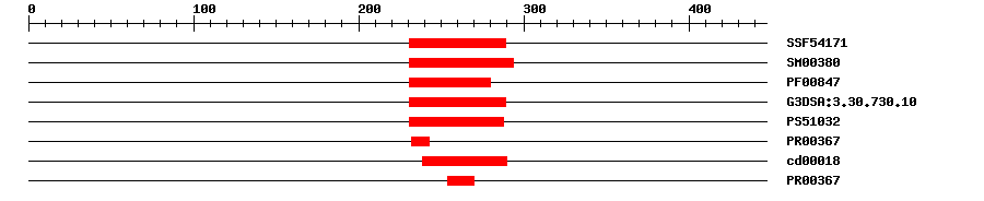 3D Structure