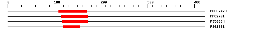 3D Structure