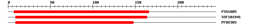 3D Structure