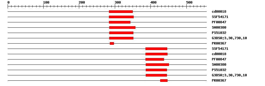 3D Structure