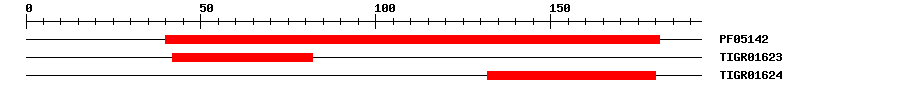 3D Structure