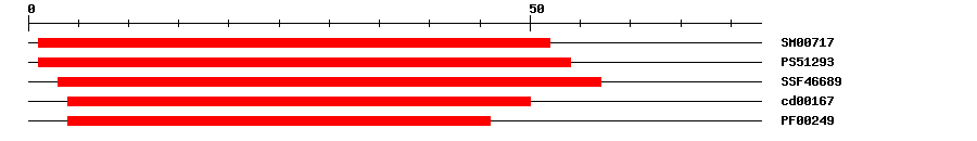 3D Structure