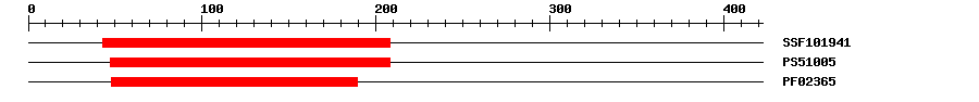 3D Structure