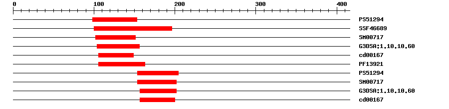 3D Structure