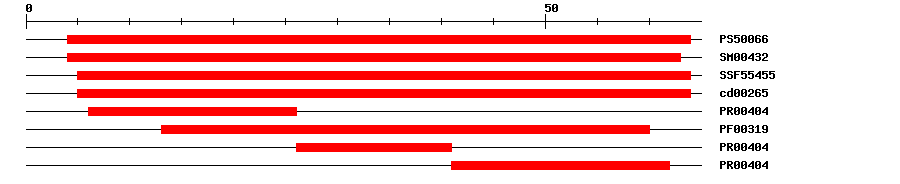 3D Structure