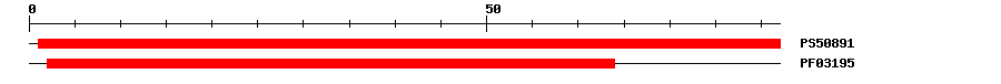3D Structure