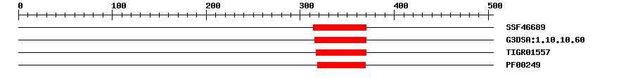3D Structure