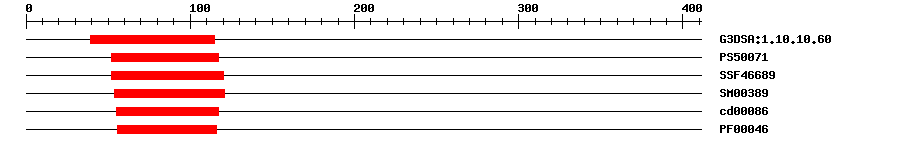 3D Structure