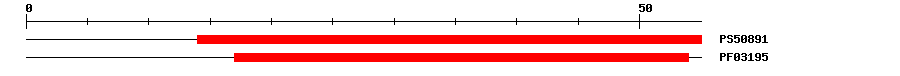3D Structure
