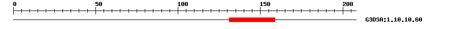 3D Structure