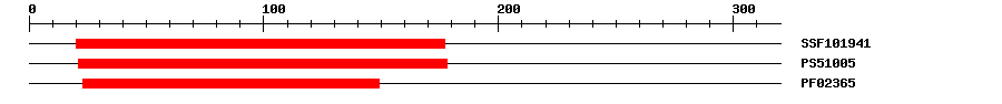 3D Structure