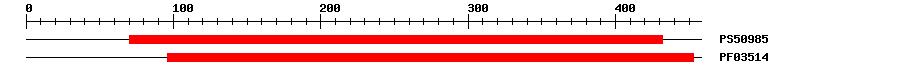 3D Structure