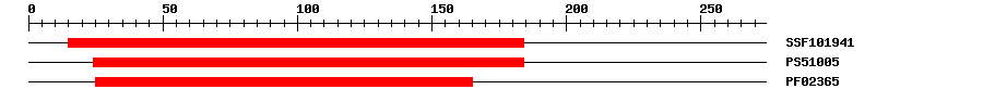 3D Structure