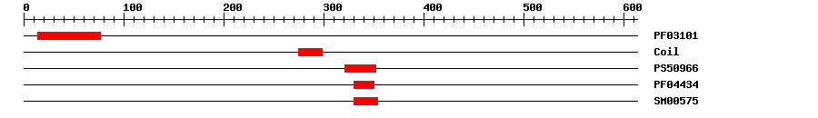 3D Structure