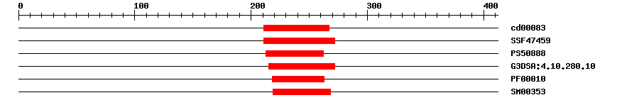 3D Structure