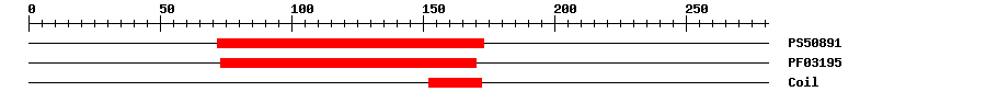3D Structure