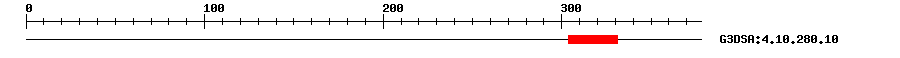 3D Structure