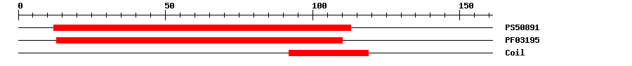 3D Structure