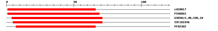 3D Structure