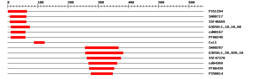 3D Structure