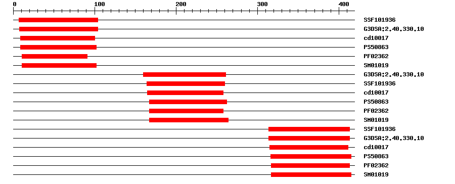 3D Structure