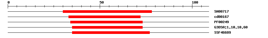 3D Structure