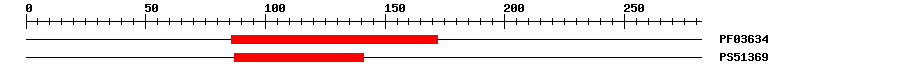 3D Structure