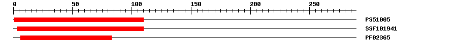 3D Structure