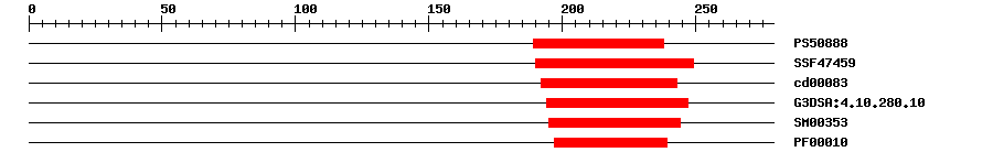 3D Structure