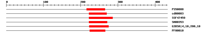 3D Structure