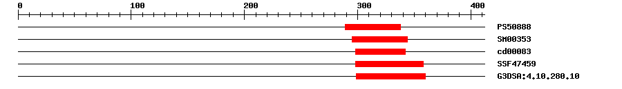 3D Structure