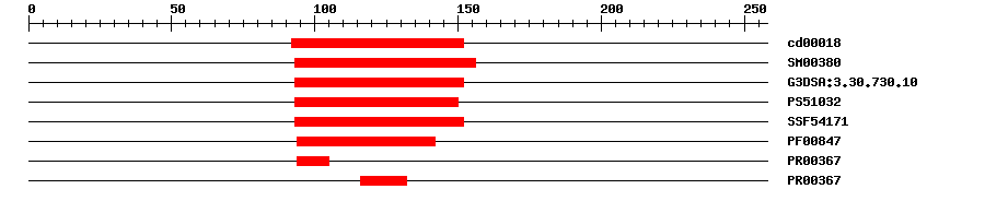 3D Structure