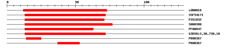 3D Structure