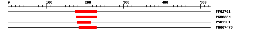 3D Structure
