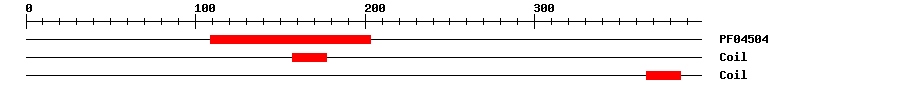 3D Structure