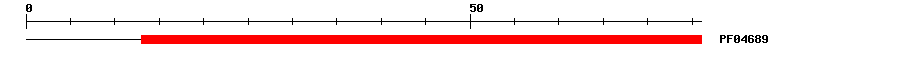 3D Structure